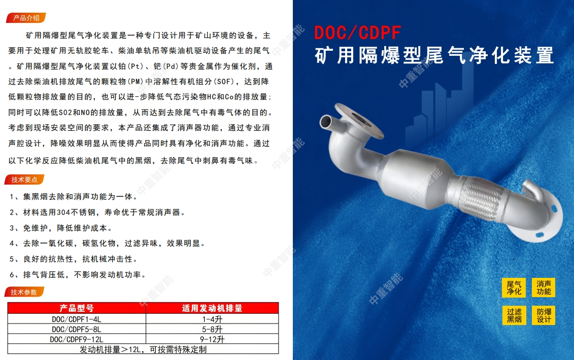 守護井下空氣質量的 “綠色屏障”